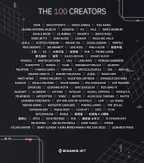100 Creators On Binance Nft Nft Calendar