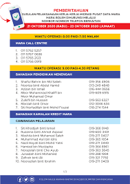 Saya sudah habis membuat bayaran balik pinjaman pelajaran mara. Uzivatel Majlis Amanah Rakyat Na Twitteru Notis Pemberitahuan Susulan Pelaksanaan Kerja Kerja Migrasi Pusat Data Mara Boleh Dihubungi Melalui Nombor Nombor Telefon Berkaitan Bermula 21 Sehingga 23 Oktober 2020 Rabu Jumaat Kplb Mara