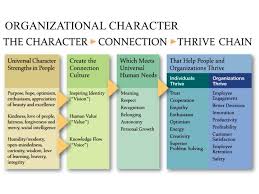Slide1 Michael Lee Stallard Psychology Jobs Positive Psychology Psychology