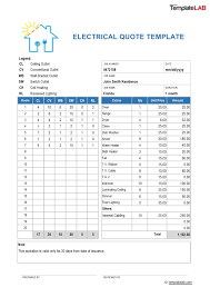 Sep 19, 2020 · the next thing you should include on your car inspection checklist is the vehicle operator or the owner's detail. 47 Professional Quote Templates 100 Free Download á Templatelab