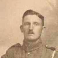 Charles James Covington (1887–1951) • FamilySearch