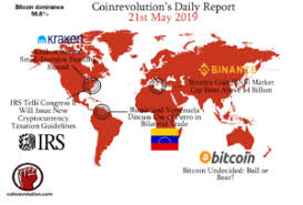 This means that many people will use the exchange. Kraken Sells Shares To Small Investors Russia Venezuela Trades In Petro More Coinrevolution