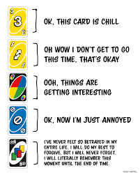 The first difference you between uno flash rules and standard uno rules is the game unit automatically selects a player to start randomly. Uno A Game Of Uno Explained Facebook