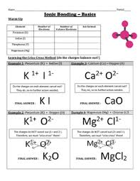 This resource contains a worksheet where students can practice drawing ionic bonding for a range of examples. Ionic Bonding Worksheet With Included Examples By Chemistry Wiz