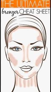 ✨Tips to Make your Skin Glow✨ Feeling a little flat or washed out? Adding  color to your skin can make a world of difference—especially as we age!  Here's how you can bring