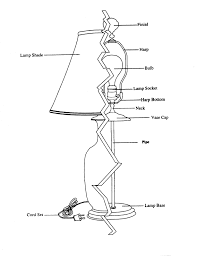 Wiring diagram 3 pole 4 way rotary switch. What Is A French Wired Lamp Inside The Designers Studio