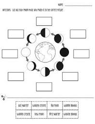 Moon Phases Worksheet 2nd Grade Fourth Grade Science First Grade Science Elementary Science