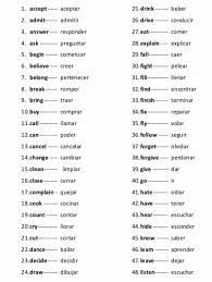 Pin By Ken Featley On Spanish Nivel A1 Vocabulary Learning Spanish Spanish Verbs Ielts Study