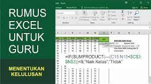 Semua permohonan pensijilan mesti wajib ibu pejabat bkkm, kkm. Rumus Menentukan Kelulusan Dengan Jumlah Minimal Kkm Youtube