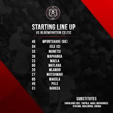 One change to amakhosi starting lineup. Pirates Starting Lineup Orlando Pirates Football Club Facebook