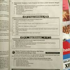 Soal prakarya kelas 11 semester 2 pengolahan. Soal Kewirausahaan Kls 11 Bab 2 Jawabanku Id