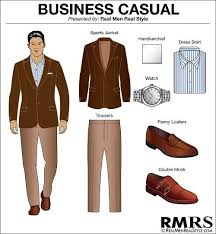 Men S Dress Code Guide 7 Levels Of Dress Code Etiquette Black Tie Business Casual Ultra Casual Menswear Chart