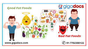However, too much ldl can block blood flow in the arteries and cause heart disease. Defining Hdl Good Cholesterol And Ldl Bad Cholesterol And Triglycerides Gigadocs Online Appointment With Best Doctors Blogs