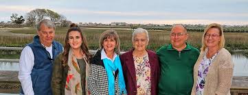 Maybe you would like to learn more about one of these? Custom Outdoor Furniture Restrapping Linkedin