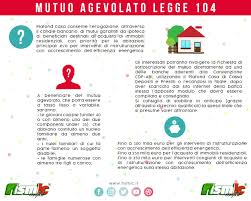 Sono sinora 20 le banche che hanno aderito al plafond casa, l'iniziativa che prevede l'immissione nel circuito bancario di oltre due miliardi di euro per tramite il plafond si ottiene un mutuo agevolato garantito dallo stato per il tramite di banche convenzionate, finalizzato ad acquistare, ristrutturare. Mutuo Agevolato Legge 104 Fismic