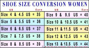 41 memorable foreign shoe size conversion chart