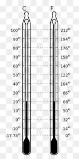 Melting Point Png Word Melting Point Melting Point Charts