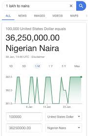 In nigeria, bitpesa allows you to buy bitcoins with your debit card or paga account. How Much Is 1 Lakh Converted To Nigerian Naira Quora