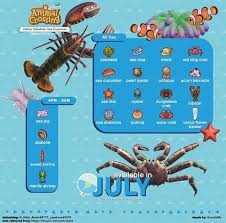 Pin By Aishtxr On Animal Cross In 2020 Animal Crossing New Animal Crossing Animal Crossing Memes