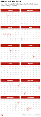 Junho é provavelmente o melhor mês em 2020 para fazer uma viagem de média ou longa distância. Veja A Lista De Feriados Prolongados Em 2019 Economia G1