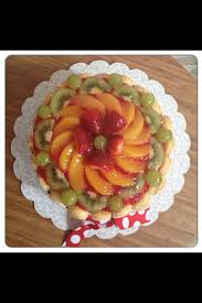 Pin On Delicia Cakes
