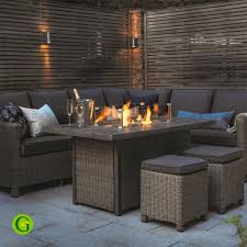 Right sofa seat 53.25″ w x 27.5″ d. Kettler Palma Corner Sofa With Built In Fire Pit Patio Furniture Fire Fire Pit Table Fire Pit