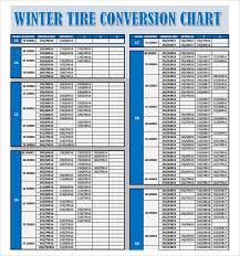 75 Meticulous Car Tyre Conversion Chart