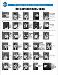 Volleyball Referee Hand Signals Volleyball Referee Volleyball Games Volleyball Hand Signals