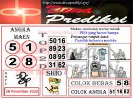 Tafsir Mimpi 4d Gambar Dewa Prediksi Prediksi Togel Togel Singapore Togel Sgp Togel Hongkong Togel Hk Tafsir Mimpi Binatang Buku Gambar