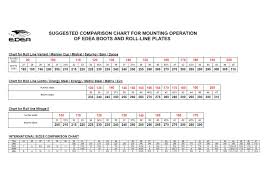 Wifa Sizing Chart