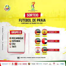 Viva uma nova experiência digital em latam.com. Wqf7rvn95wqsmm