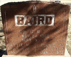 Canvassed by Wandalee Brown