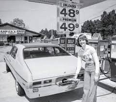 Where is the gas cap on older cars?