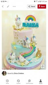 energy bars with dates hq recipes recipe unicorn birthday cake unicorn cake pony cake