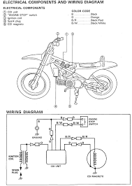Yamaha dirt bike wiring diagram. Yamaha Pw80 Wiring Diagrams Troubleshoot Electrical Issues