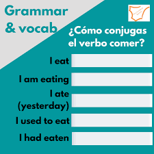 Unlock learn spanish spanish online lessons through the many years of experience providing spanish online lessons, our students have demanded original content to help them advance in their learning and therefore achieve their goals. How To Unlock Spanish Home Facebook
