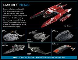 It is always nice to having modeling legends appearing on those coveted covers, but nothing is more exciting than charting the rise of a new. The Trek Collective Eaglemoss Tease Future Ships For The New Star Trek Universe Starships Collection