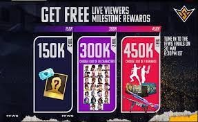 Bunker gloo wall rare skin in free fire (ff) gloo wall can be one of the most unique feature, that other mobile battle royale game might not have. Free Fire Viewership Milestone Event How To Get Free Gloo Wall Skin Character Emote And Guns