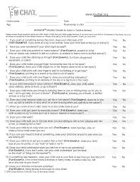 Image result for Modified Checklist for Autism in Toddlers