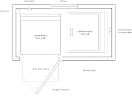 standard washer dimensions levidia co