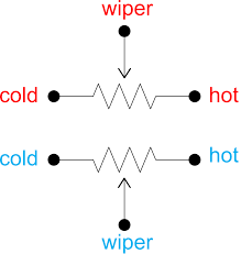 potentiometer taper charts ce distribution