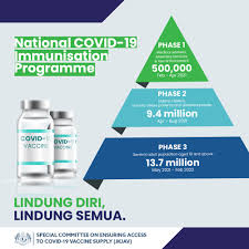 Videos claim magnets stick to arms after vaccination. Covid 19 Vaccination Could Opt Out Model Speed Up Sign Up Rates In Malaysia Health Experts Raise Ethical Concerns Prefer Voluntary Opt In Malaysia Malay Mail