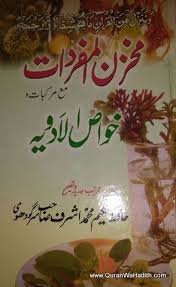 Pin On Tibb Books In Urdu