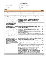 Prota promes smasmk kurikulum 2013 mata pelajaran biologi peminatan ipa yang saya bagikan ini hanya sebagai referensi yang mungkin anda cari. Prota Promes Sejarah Peminatan Kelas X Kurikulum 2013