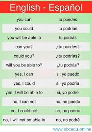 Learn Spanish With Us Spanishcourse Spanishlanguage Learnspanish Learning Spanish Vocabulary Learning Spanish For Kids Learning Spanish