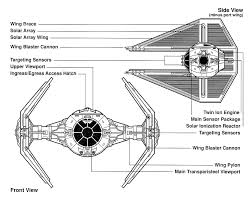Or else, do online coloring directly from your tab, ipad or on our web feature for this x wing fighter in star wars coloring page. Steam Community Guide X Wing Vs Tie Fighter Starfighter S Guide