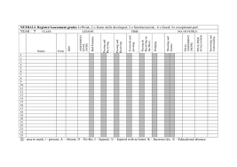 Mulailah dengan contoh desain buletin profesional dan dapat dicetak, yang akan disukai orang untuk dibaca. Pe Assessment Plc S Teaching Resources