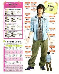 arashi jun matsumoto potato magazine 2009 サエコ 嵐 松本潤