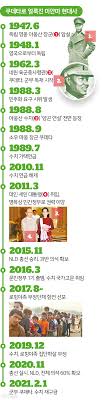쿠데타로 정권을 잡은 미얀마 군사 정부가 아웅산 수치 국가고문을 범죄 혐의로 계속 기소하면서 이미 최장 징역 9년을 선고할 수 있는 명분을 만들어놨다. êµ­ì œì‚¬íšŒ ë¯¸ì–€ë§ˆ ì¿ ë°íƒ€ ì¼ì œ ë¹„ë‚œ ç¾Ž ë¯¼ì£¼ì£¼ì˜ ì§€ì§€ ìˆ˜ì¹˜ ì„ë°©í•˜ë¼