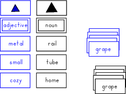 Reading Language Materials From Montessori For Learning Montessori Materials Montessori Math Nouns And Adjectives